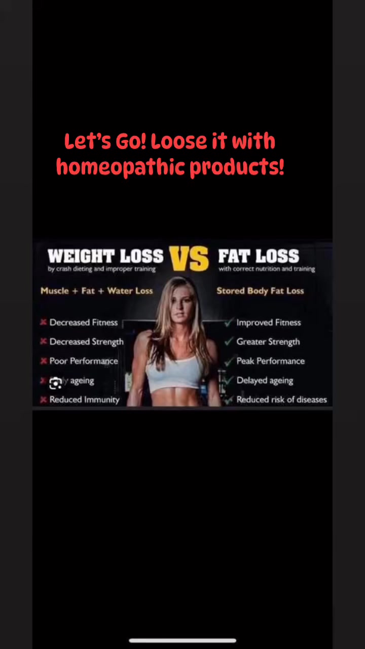 vitamin b12 injections for weight loss side effects Weekly Update | Weigh-In, GLP-1 Effects, NAD+, Lipo B/MIC & More! Thinking about trying GLP-1 shots