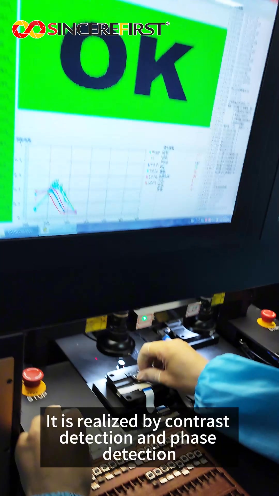 Sincere first camera module