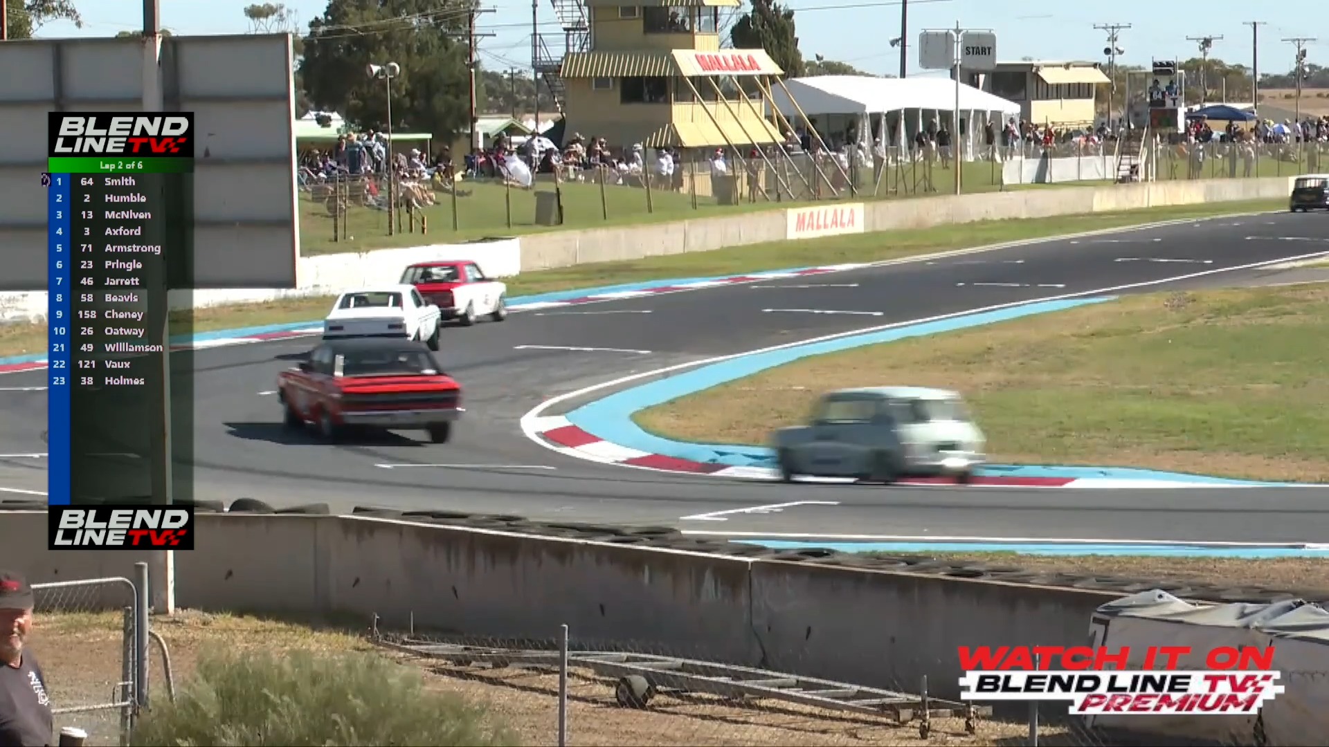 We saw some great racing from Historic Touring Cars at the Mallala All ...