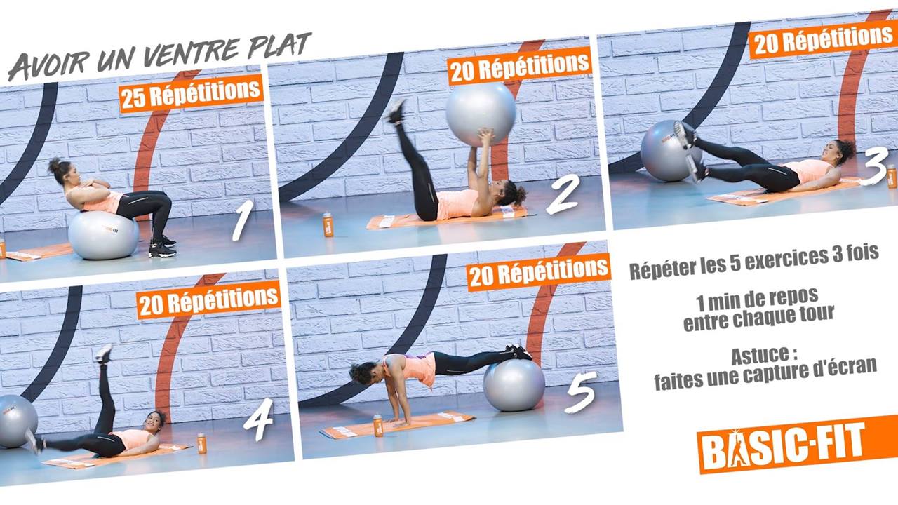 Entrainement Basic Fit Perte De Poids