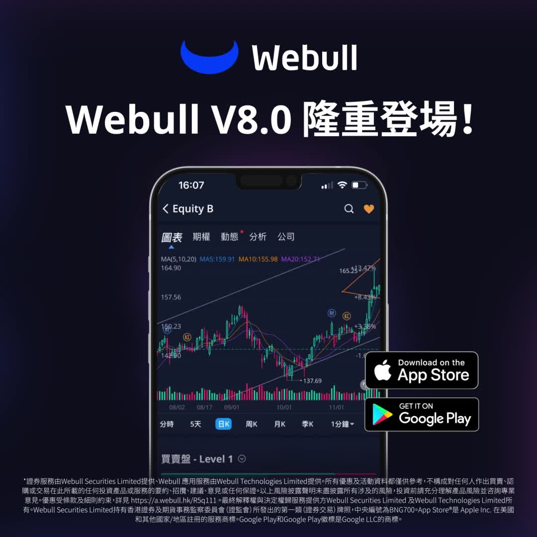 #Webull功能 🎥立即去片👉20秒睇明「Webull8.0」 🤩全新的Webull APP, 不單止全面升級各種交易工具，而且新增了許多令 ...