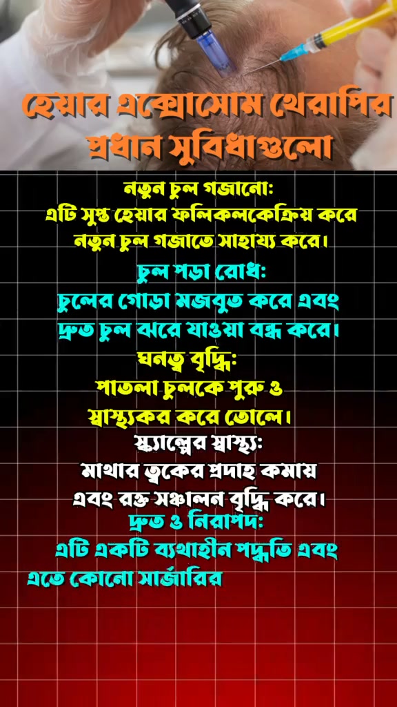 glutathione injection in bangladesh IV drip treatment at Dr. Setu's Skin & Aesthetic Centre Dhaka Wolverine Blend Peptide Therapy Boto Size:1EA
