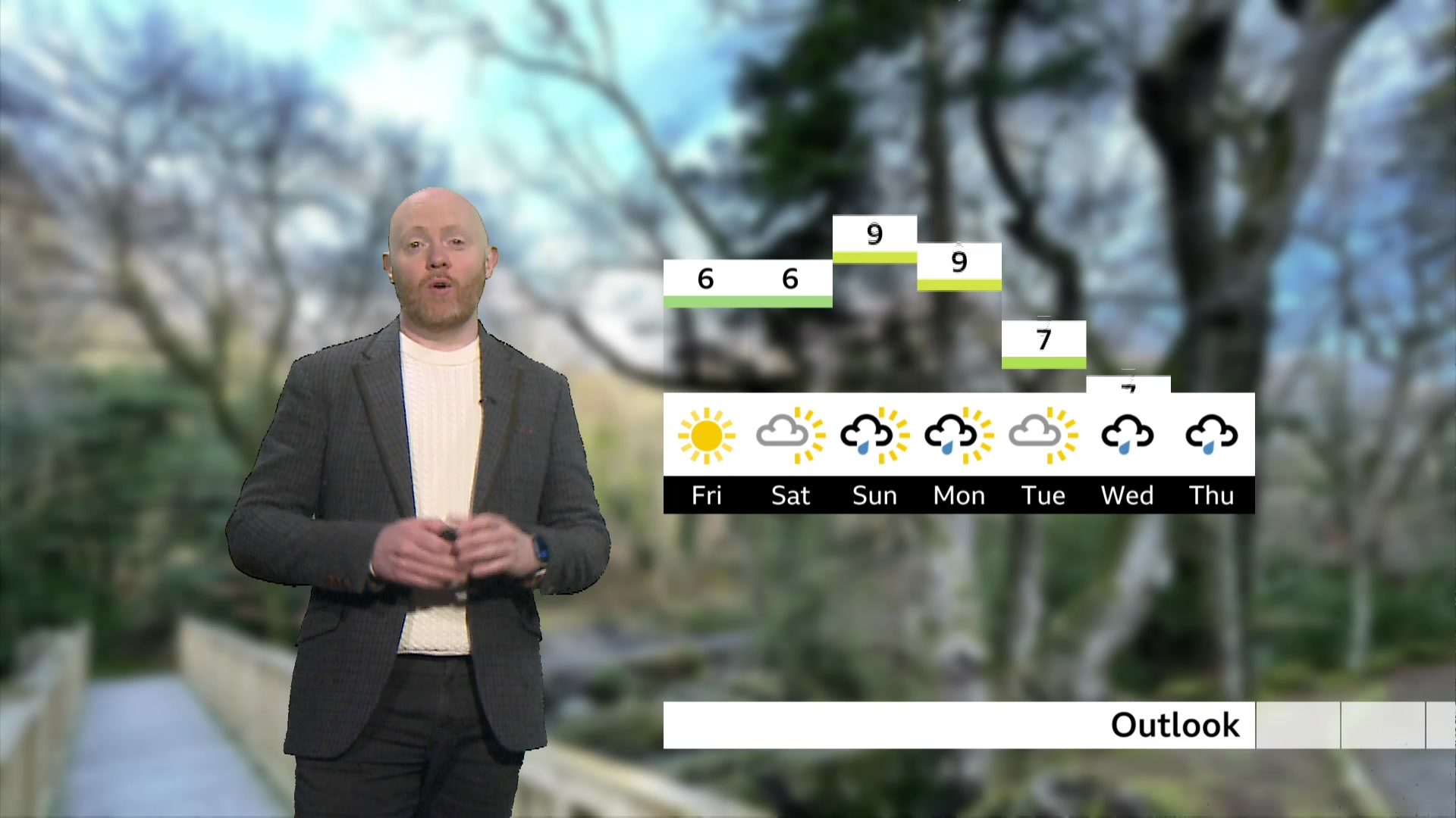 Sunnier weather is coming on Friday, but it's going to be a cold one ...
