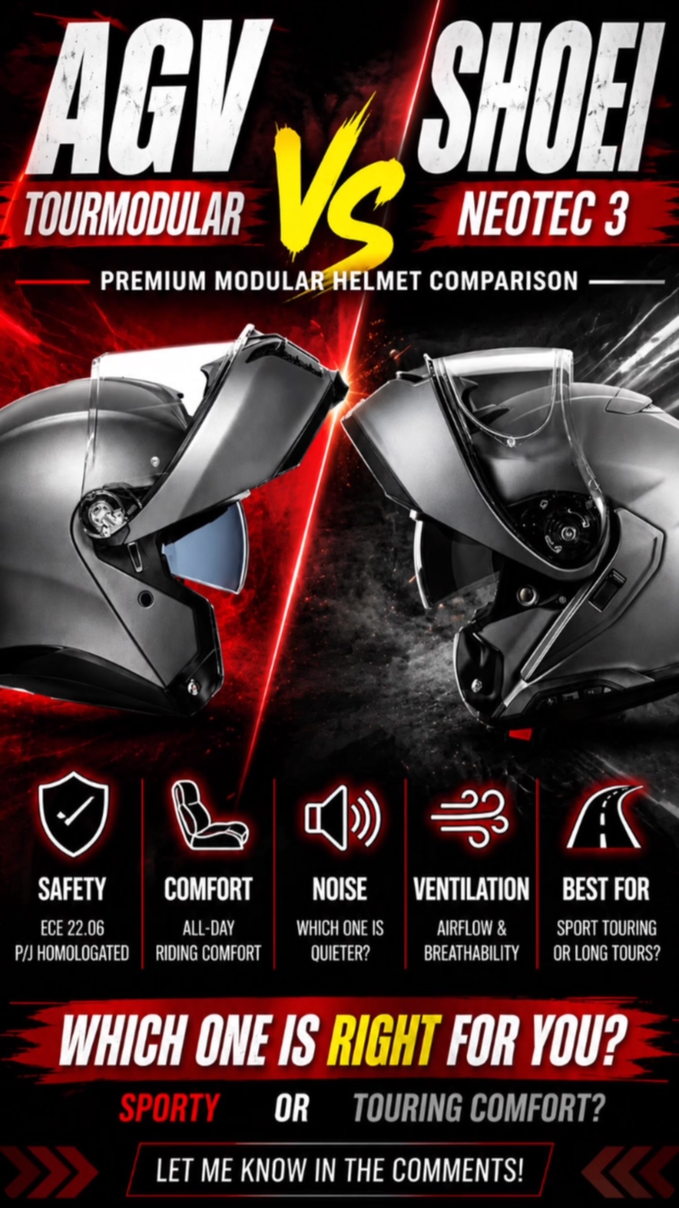 cheek pads for shoei gt air GT-Air II Pad Set : Automotive COLOR:TC-8 meta-size-chart-street-helmet-sizing Tried And Tested: Bell Made with high