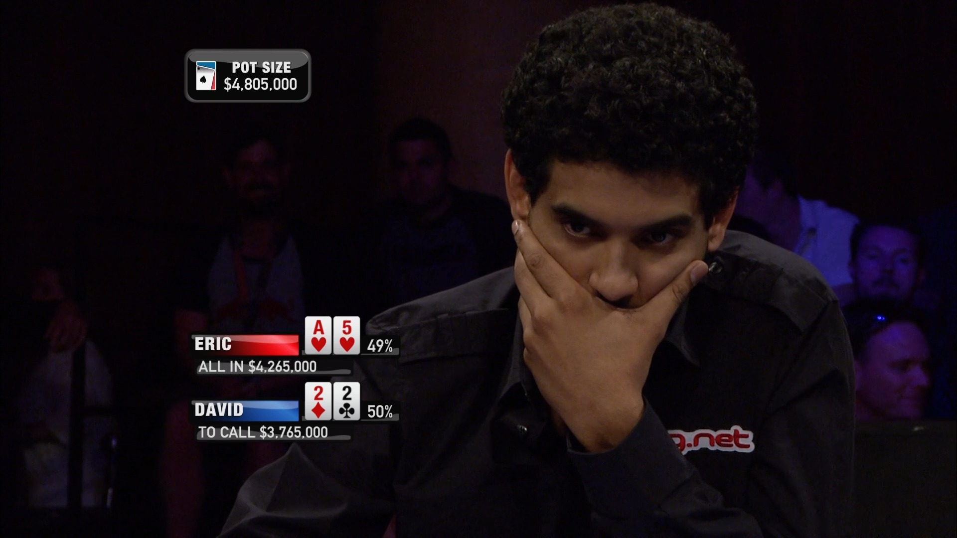 Eric is all in, but David holds the slightly better hand. The flop goes ...