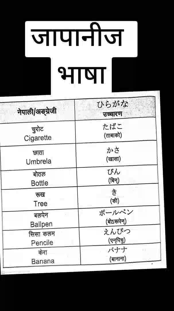 जापानीज भाषा