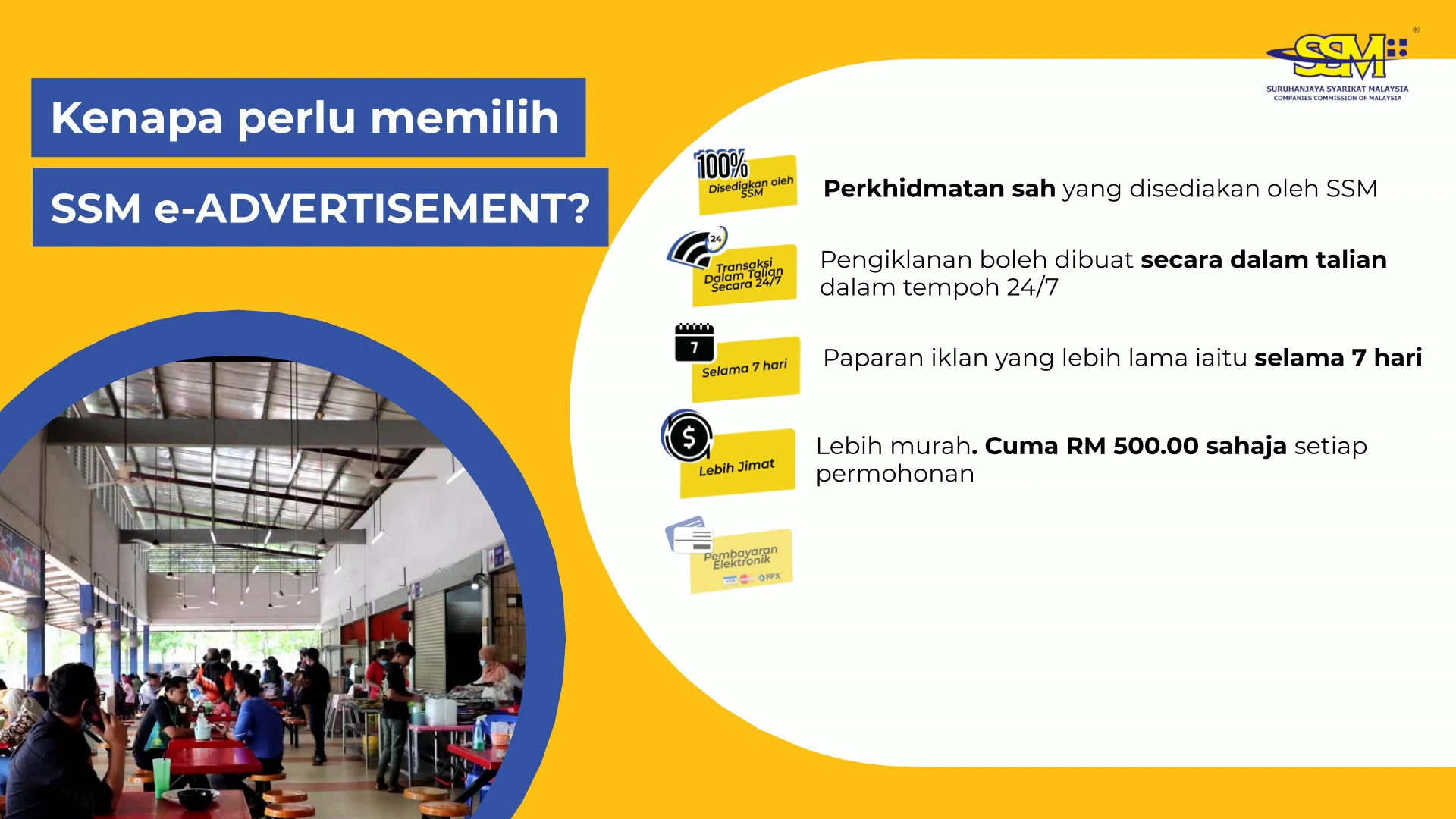 PERKHIDMATAN E-ADVERTISEMENT KINI DIPERKENALKAN Berdasarkan Seksyen ...
