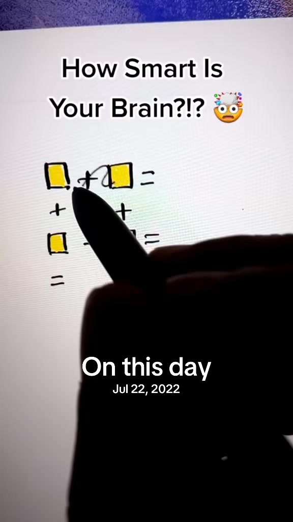 #onthisday | Guinness And Math Guy | Facebook
