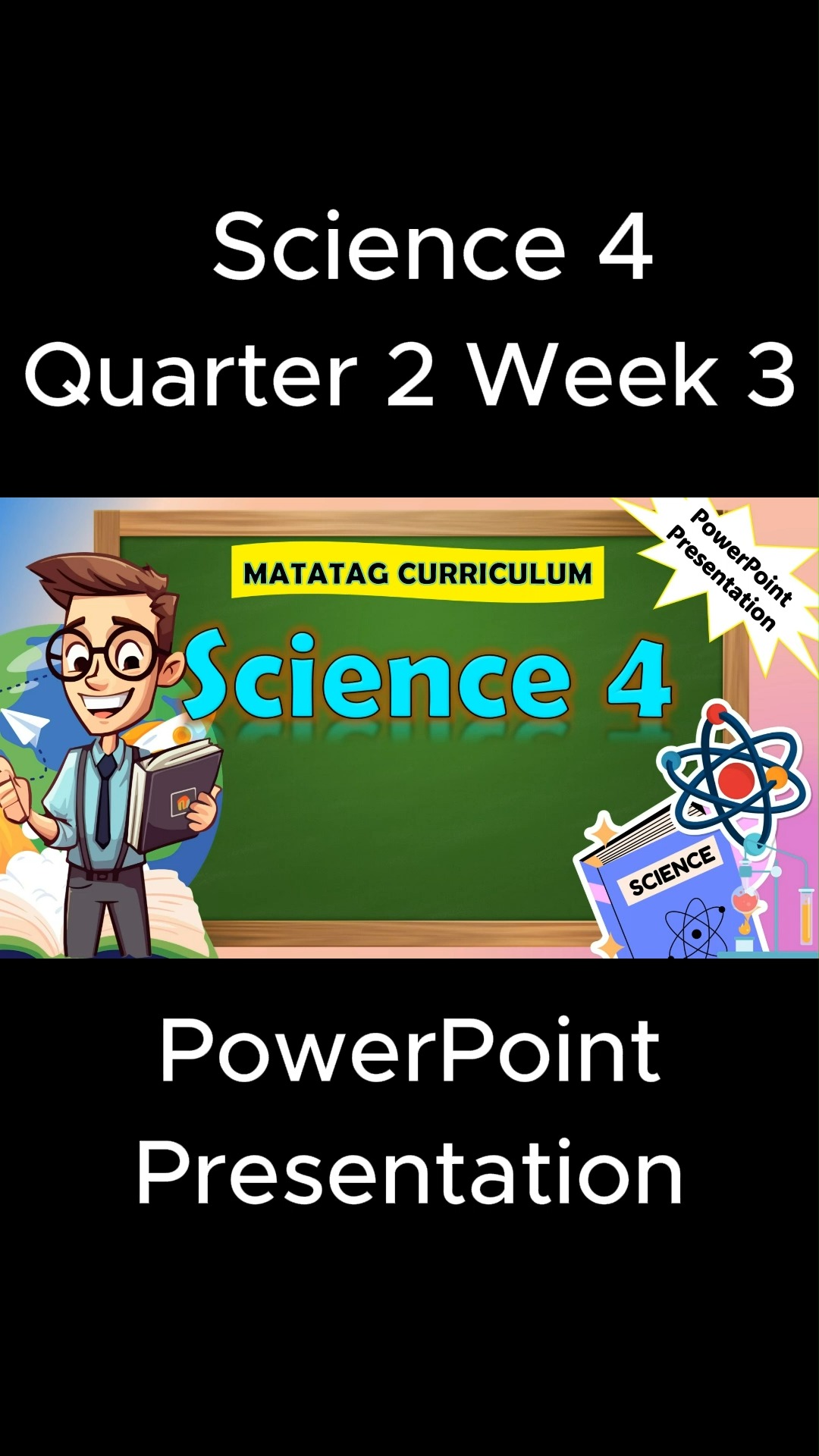 EPP 4 Q1 Week 2 MATATAG PowerPoint Presentation | EPP 4 Quarter 1/ Week ...