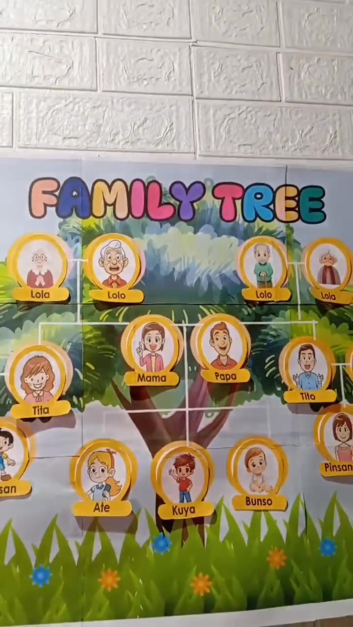 Kindergarten Teacher Ako | Family tree detachable activity for kids ...