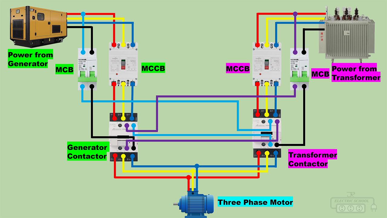 8 pin relay pinout circuit and wiring diagram | By Jr Electric School