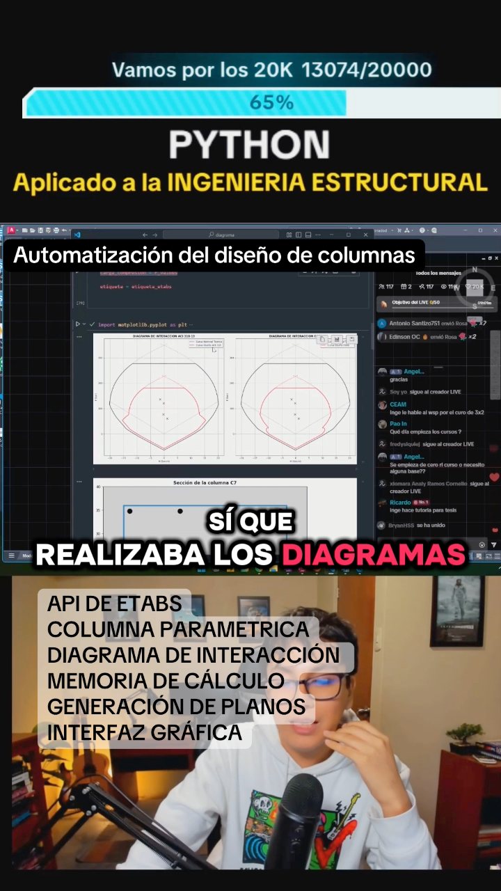 Automatizando el diseño de columnas con Python y el API de ETABS ...