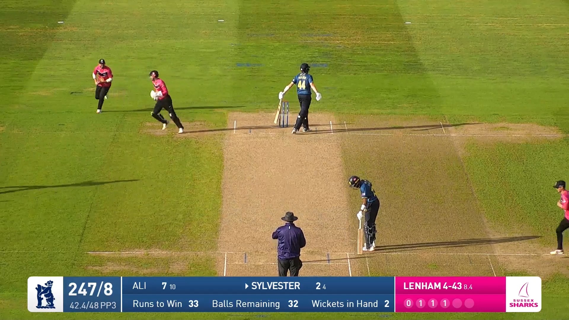 A maiden five-wicket haul for Archie Lenham yesterday. 🖐️ | Sussex CCC ...