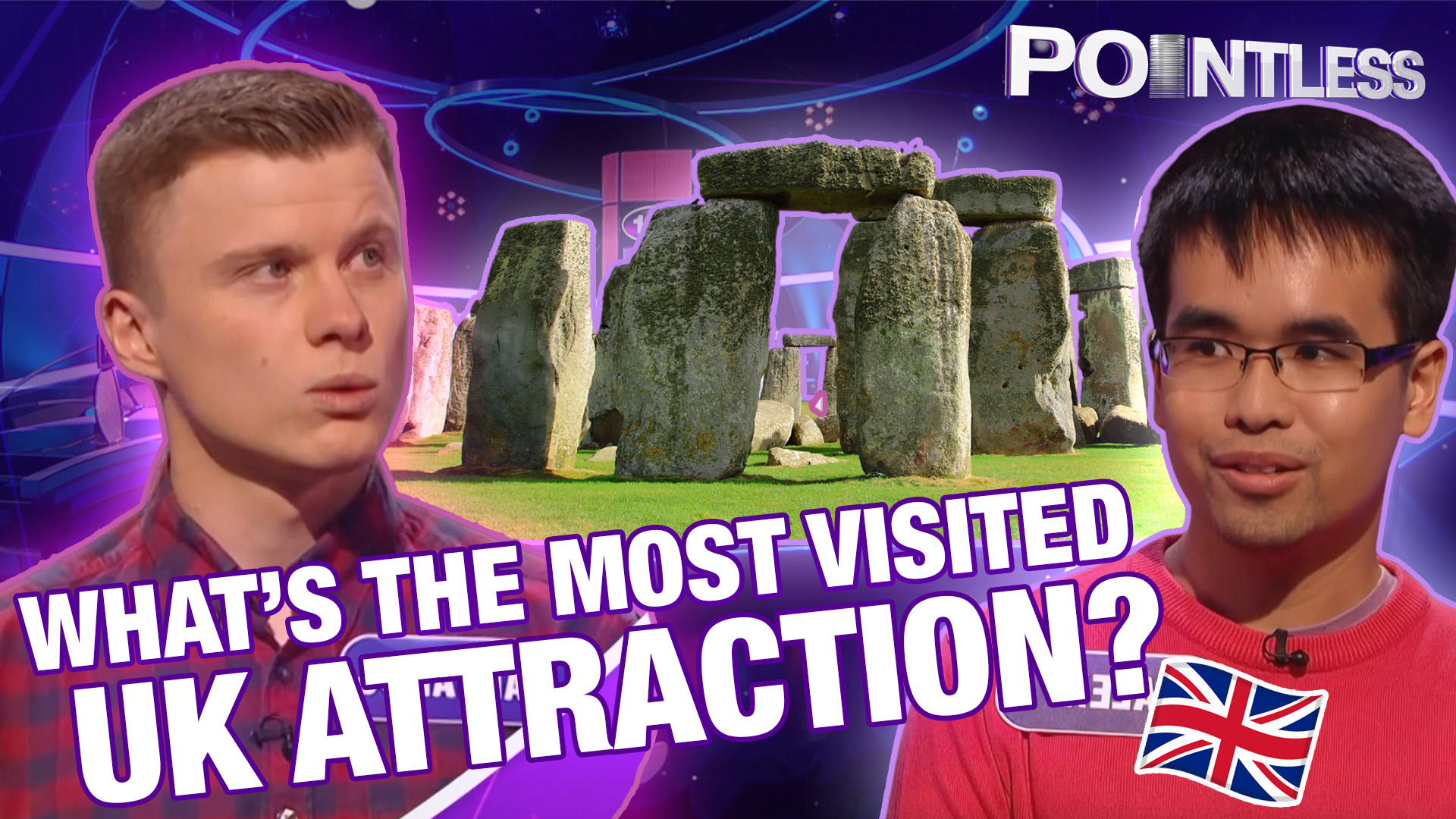 What is the most visited attraction in the UK? Guess alongside our ...