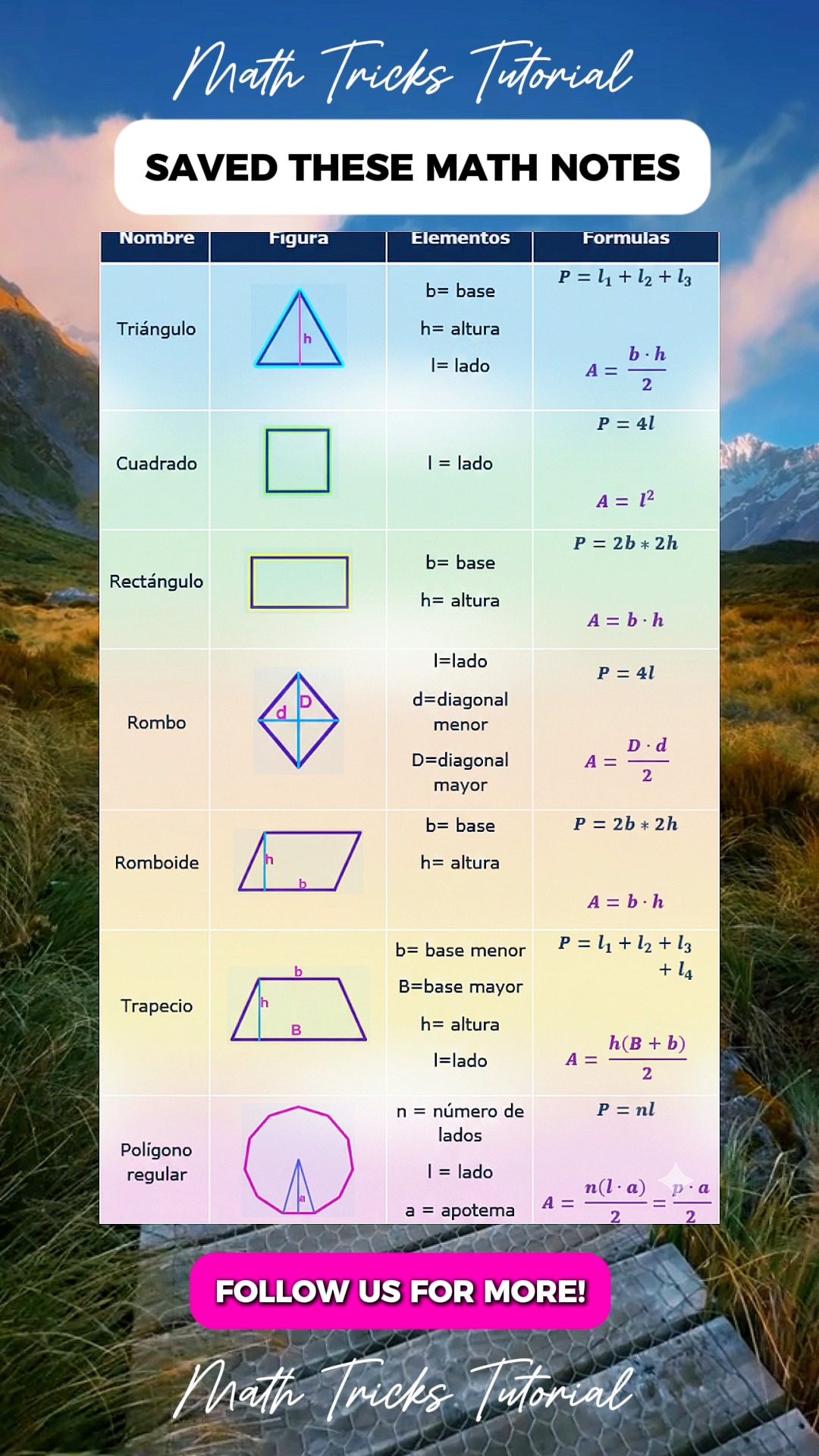 Save These Useful Math Notes Formula | Math Tricks Tutorial | Facebook