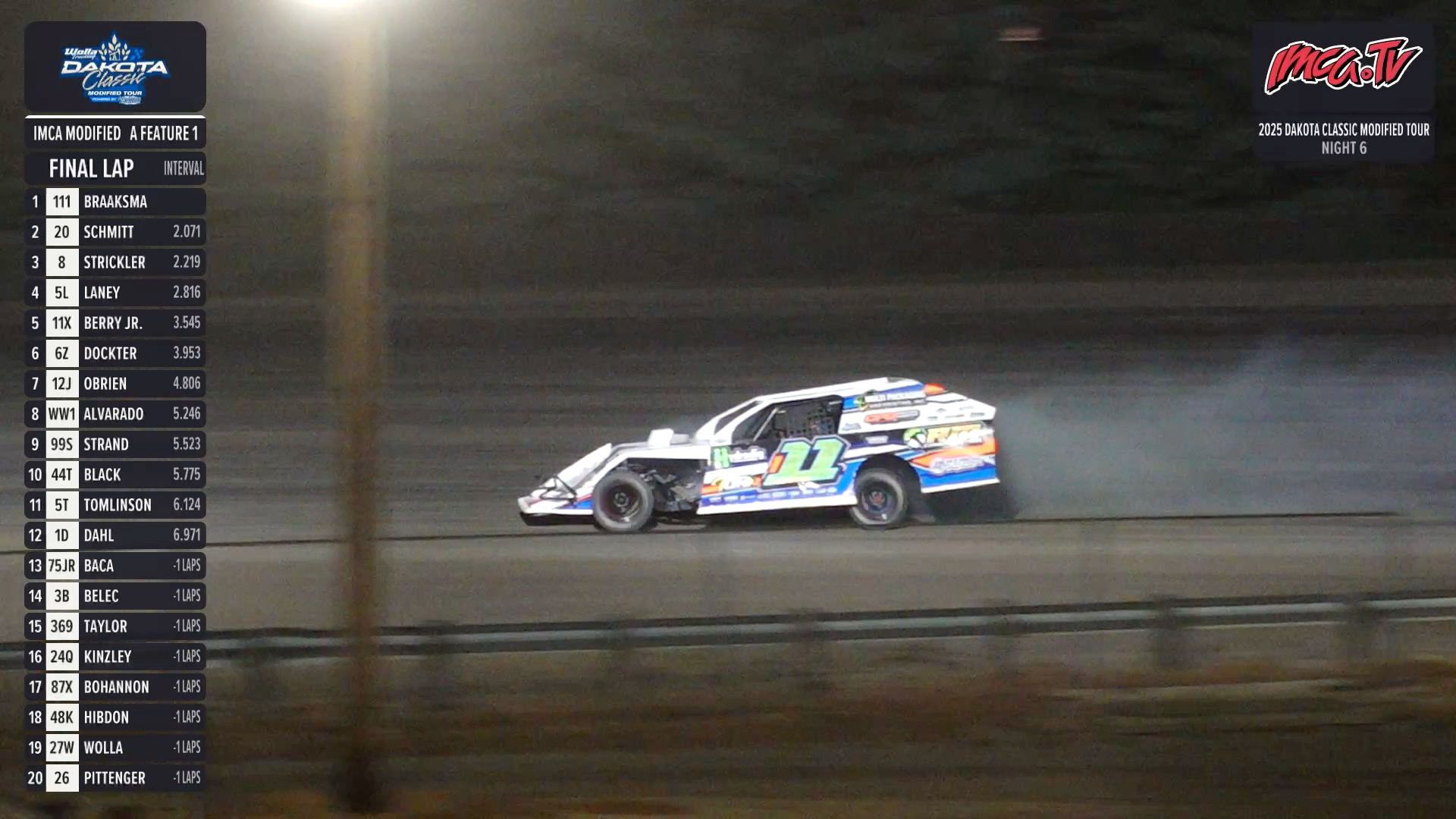 💔 Heart Break For Braaksma on the Last Lap💔 Kyle Strickler Motorsports ...