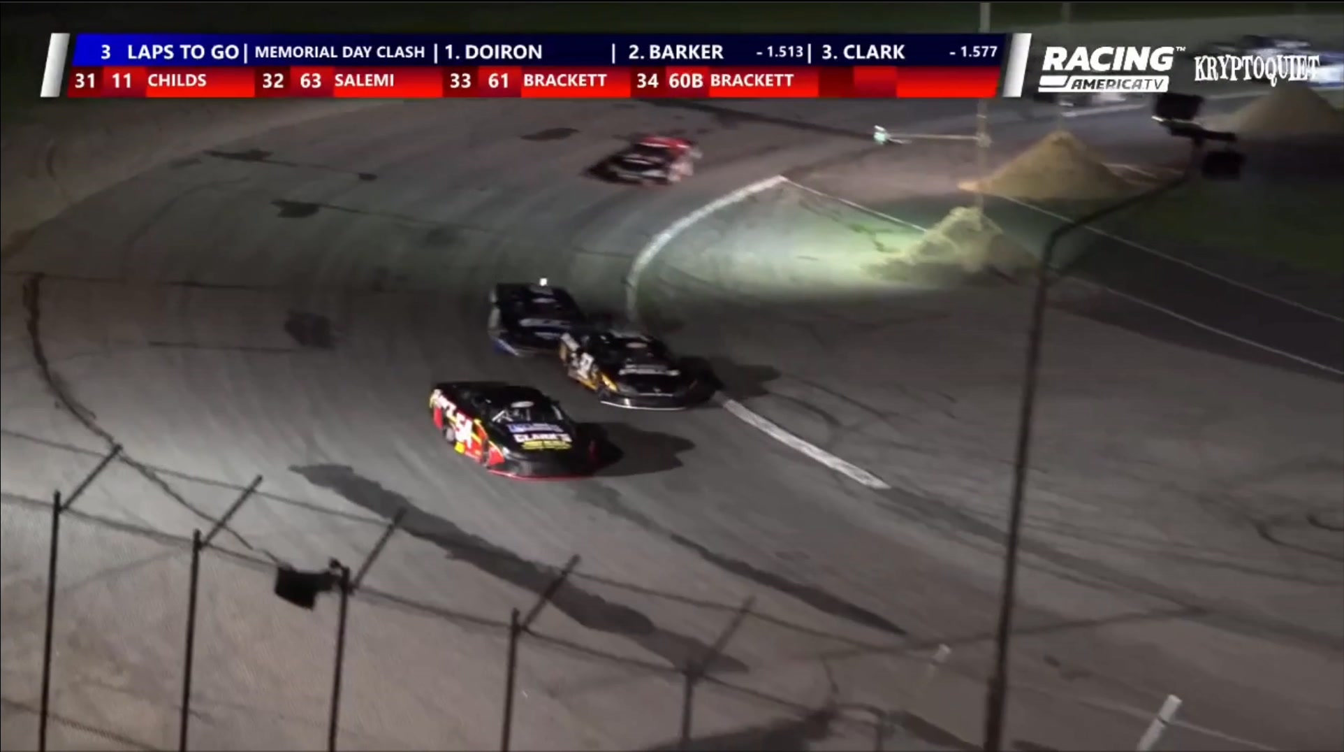 Racing America - 🥊 Short Track Showdown! Johnny Clark,... | Facebook