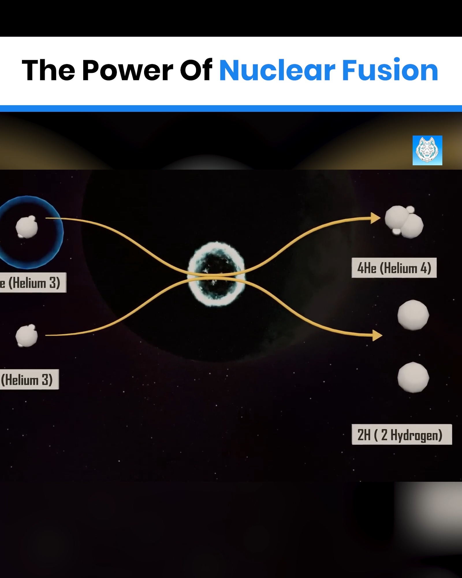 The Power of Nuclear Fusion Learn Advance 3d Animation - https://www ...