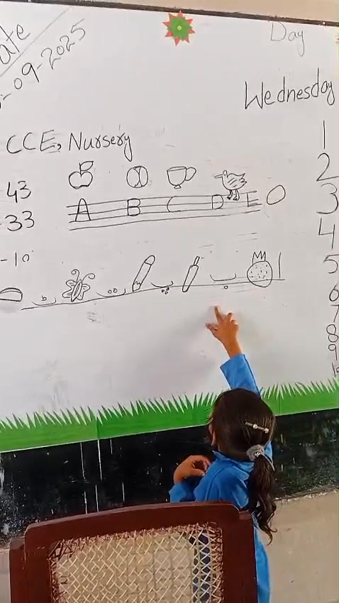 Transforming Layyah: *EECE ACTIVITIES For a Brighter Future Driven by ...