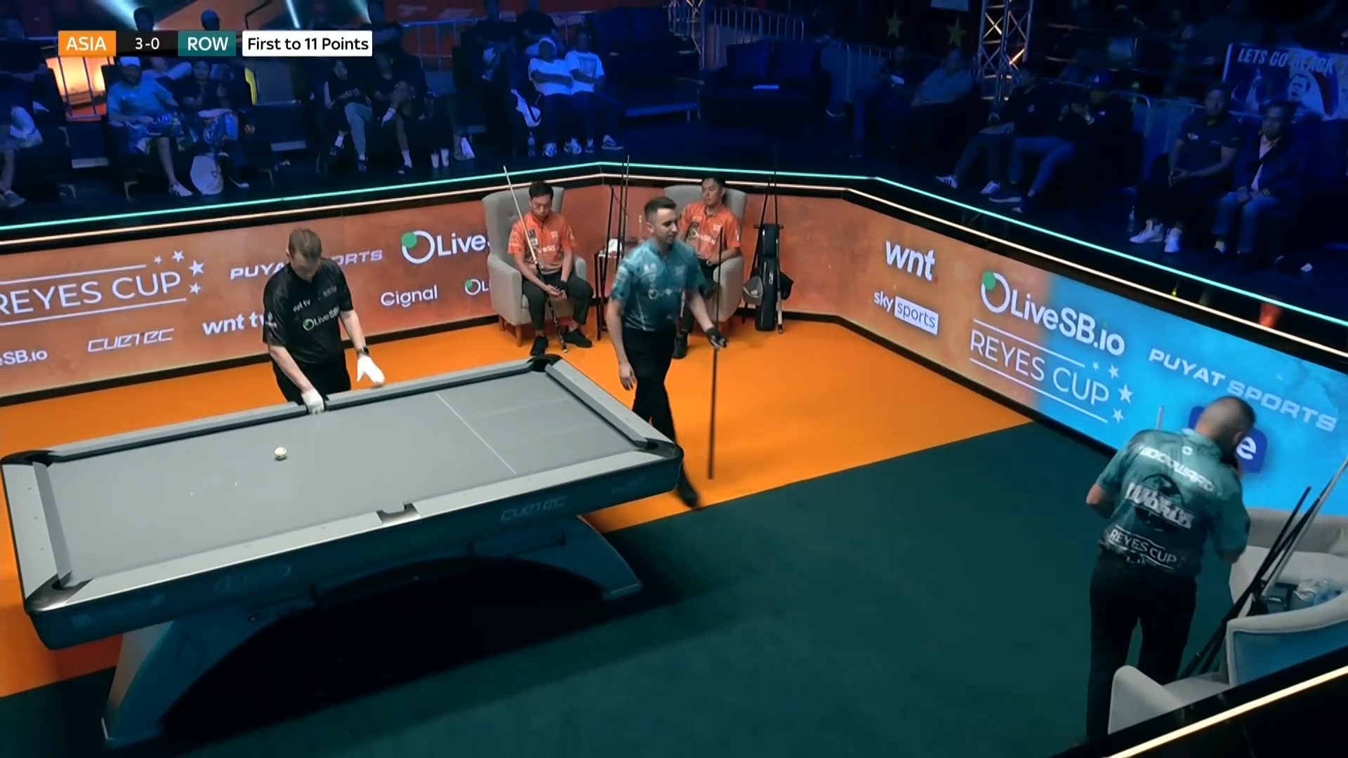 Another rack down for Sky and Fedor. Not over yet! 💥 #WNT | Live SB ...