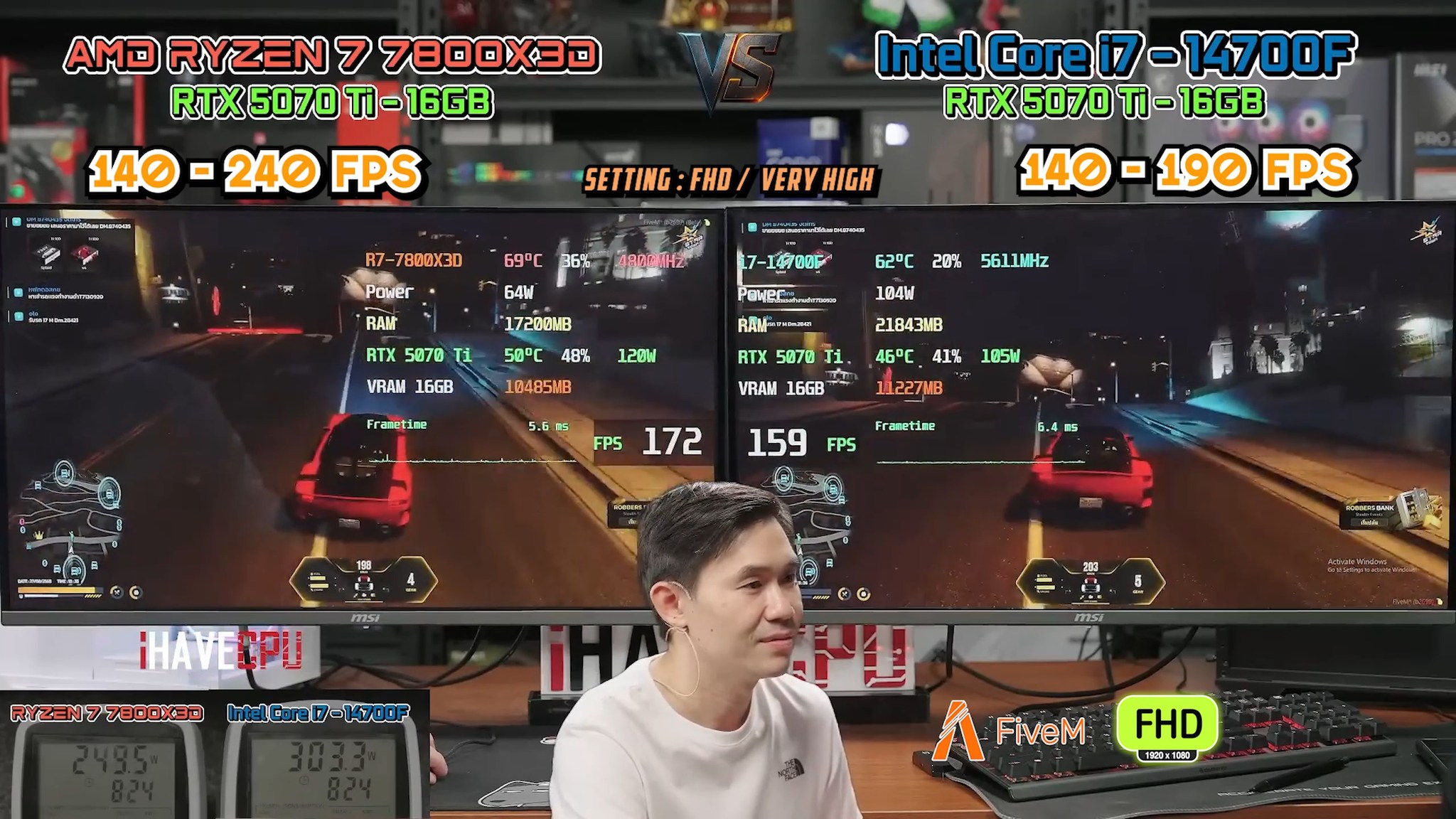 Intel Core i7-14700F ปะทะ AMD Ryzen 7 7800X3D ศึกพลังคอร์ vs แคช