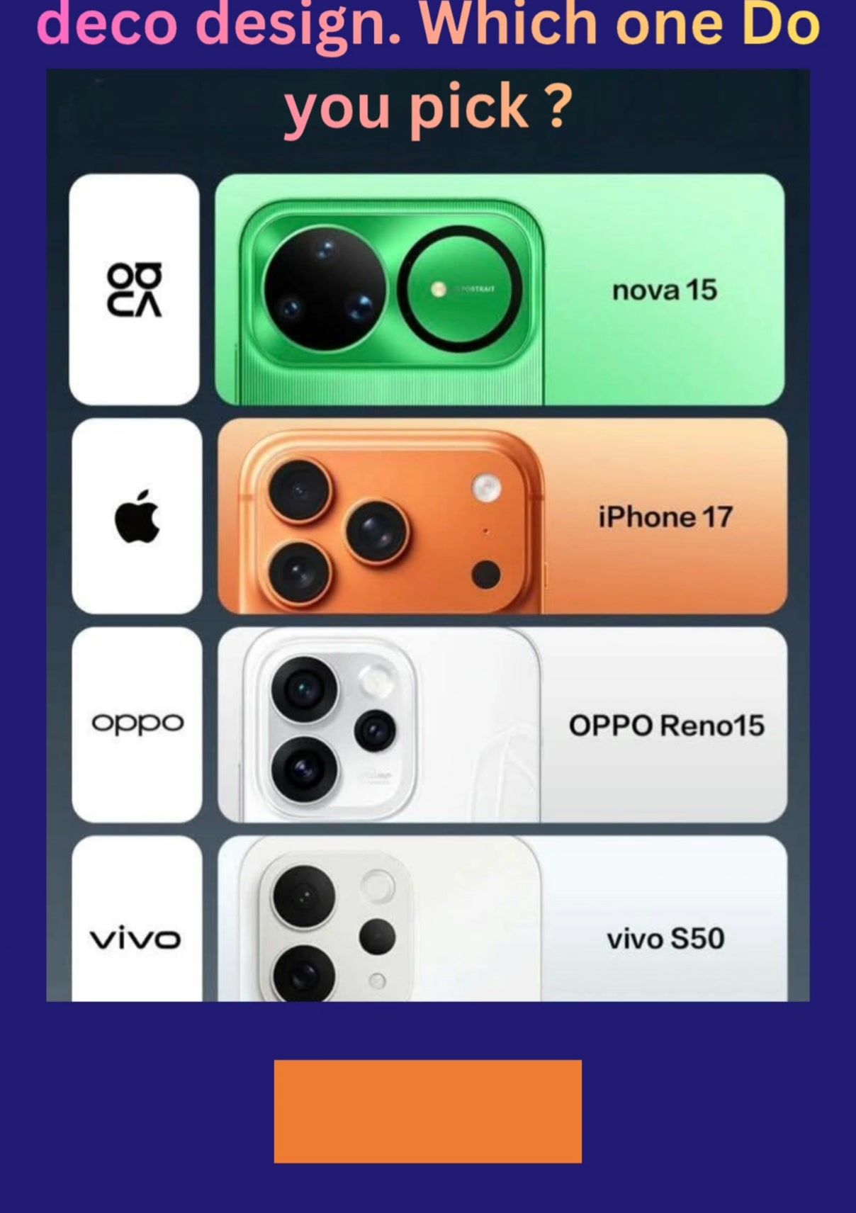 Smartphone camera designs are evolving fast in 2025. From bold circular ...