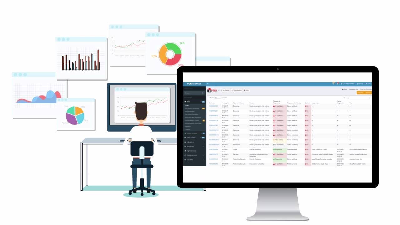 El PQRS Software, es una aplicación web realizada con el fin de cumplir ...