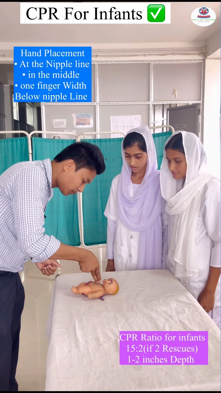 🚼 CPR for Infants (Under 1 Year) – Step-by-Step Guide 🫀 Learn how to ...