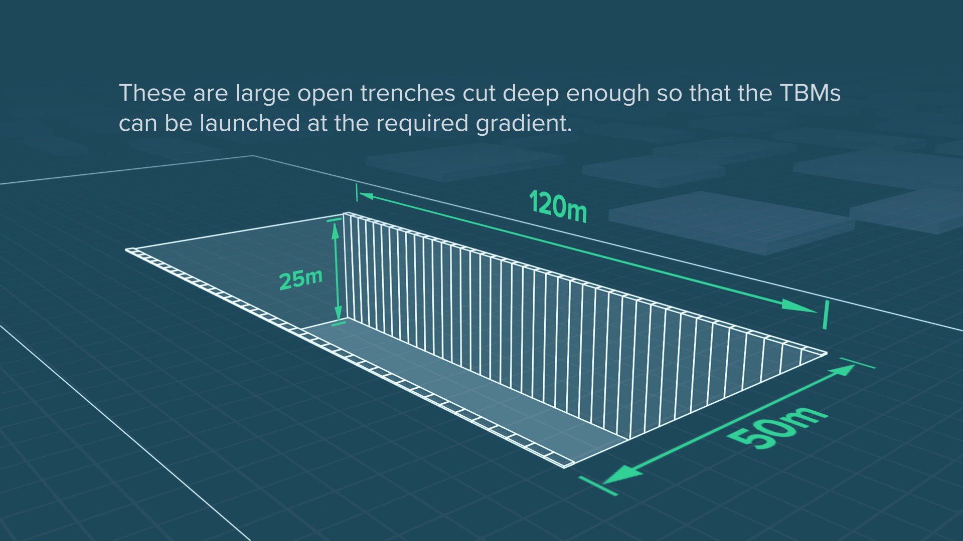 The T2D Project tunnels... - Torrens to Darlington Project | Facebook