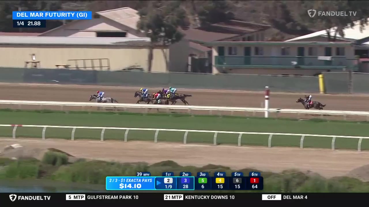 💪 BRANT ($2.20) held off a challenge from stablemate Desert Gate to win ...
