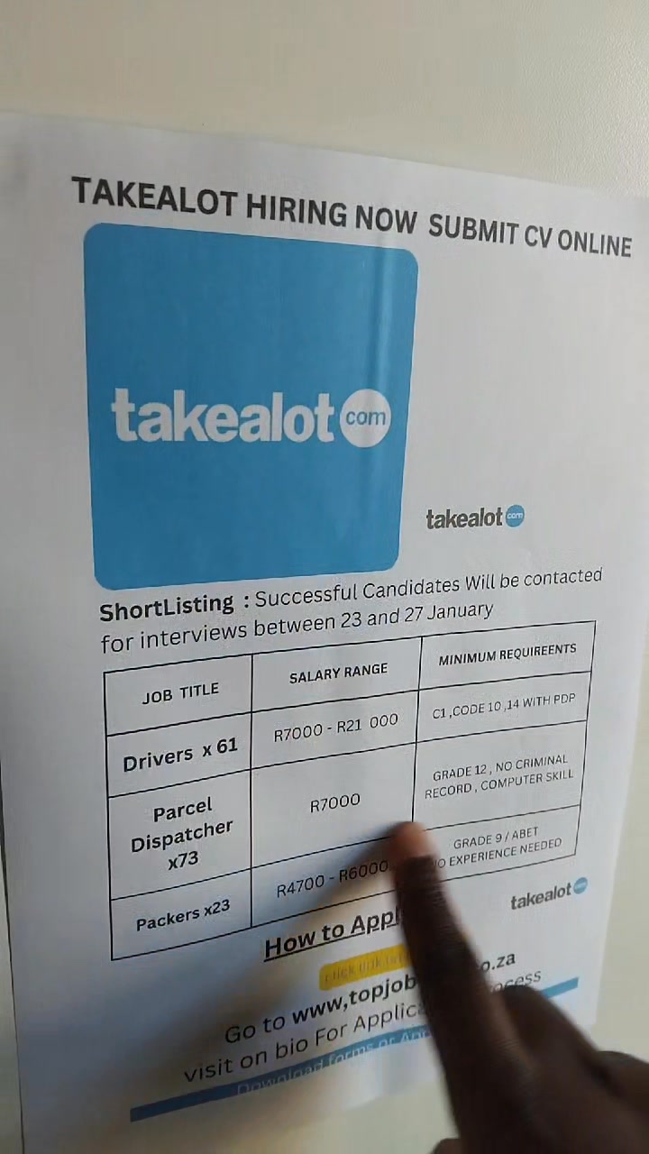 Night Cleaners at the Airport(cleaners at the Airport) Salary : R 8.000 ...