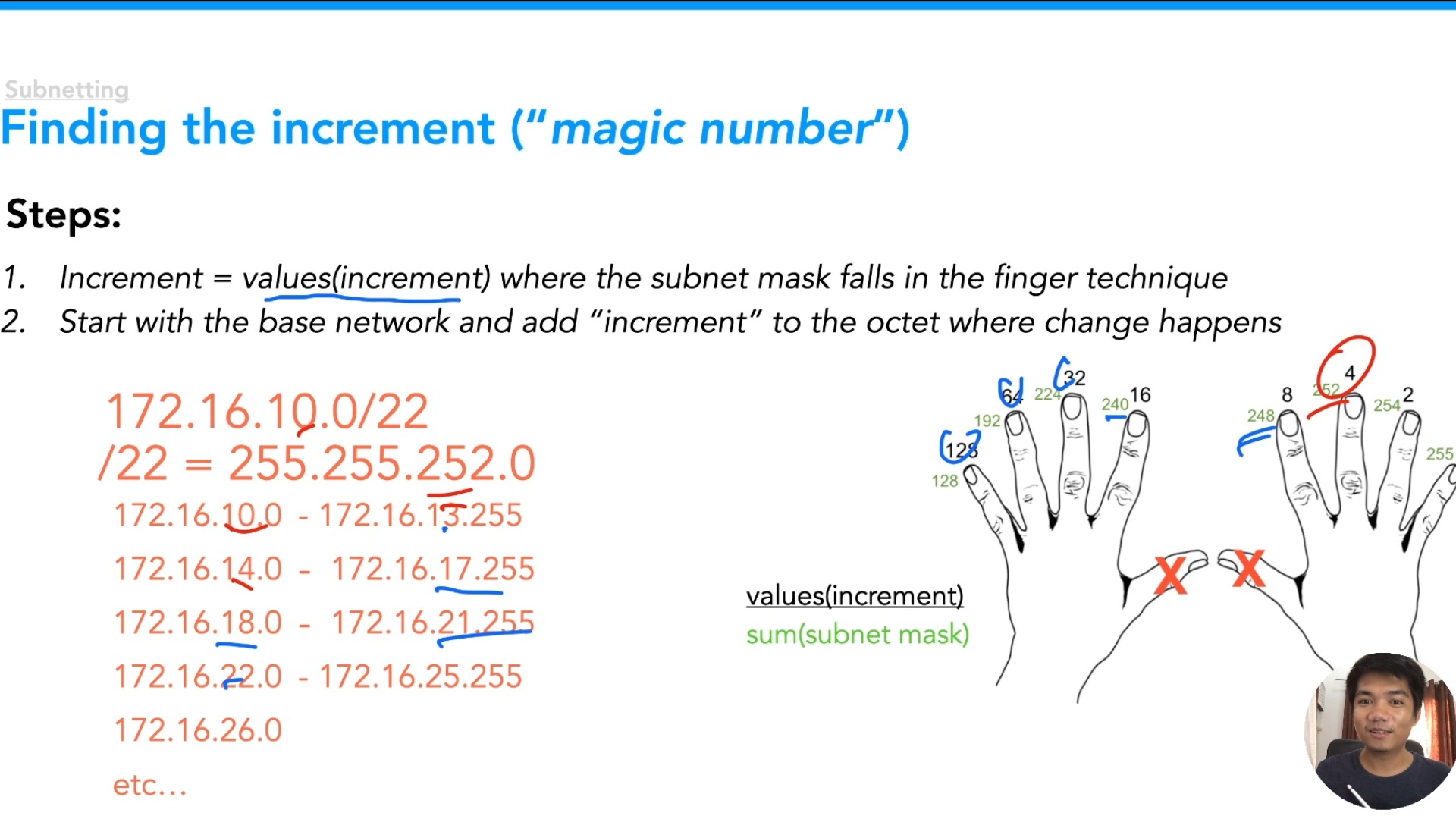 Day 27 - Finding the 'magic number' | 60 Days of Basic Networking #CCNA ...