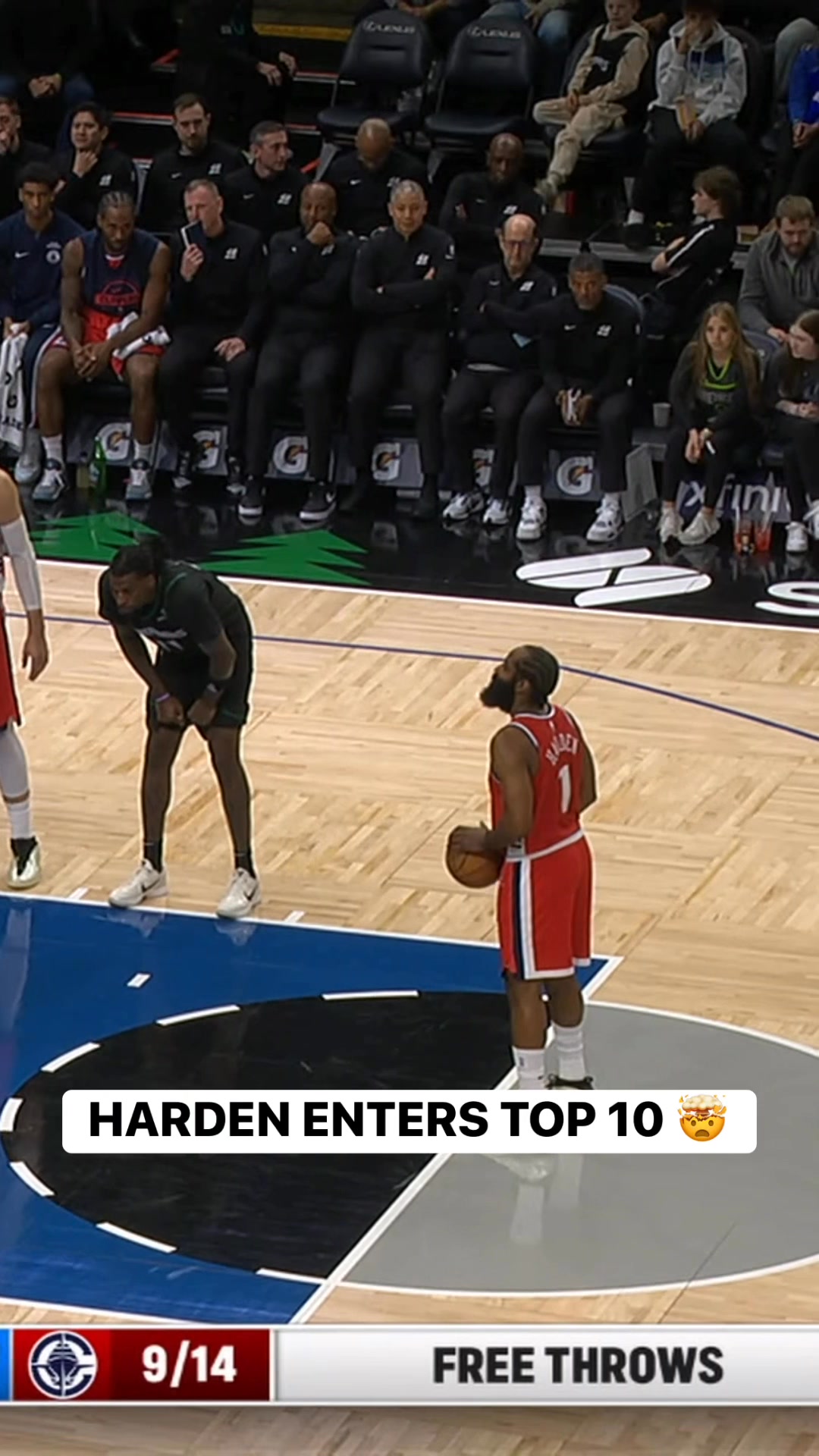 With this free throw, James Harden entered the TOP 10 SCORERS of all ...