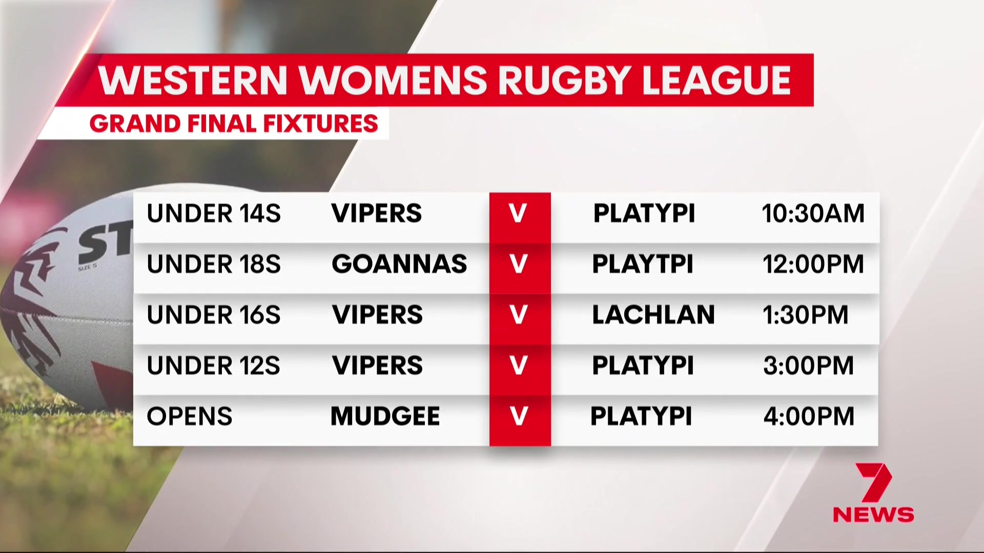 After seven rounds showcasing the region's best female rugby league ...