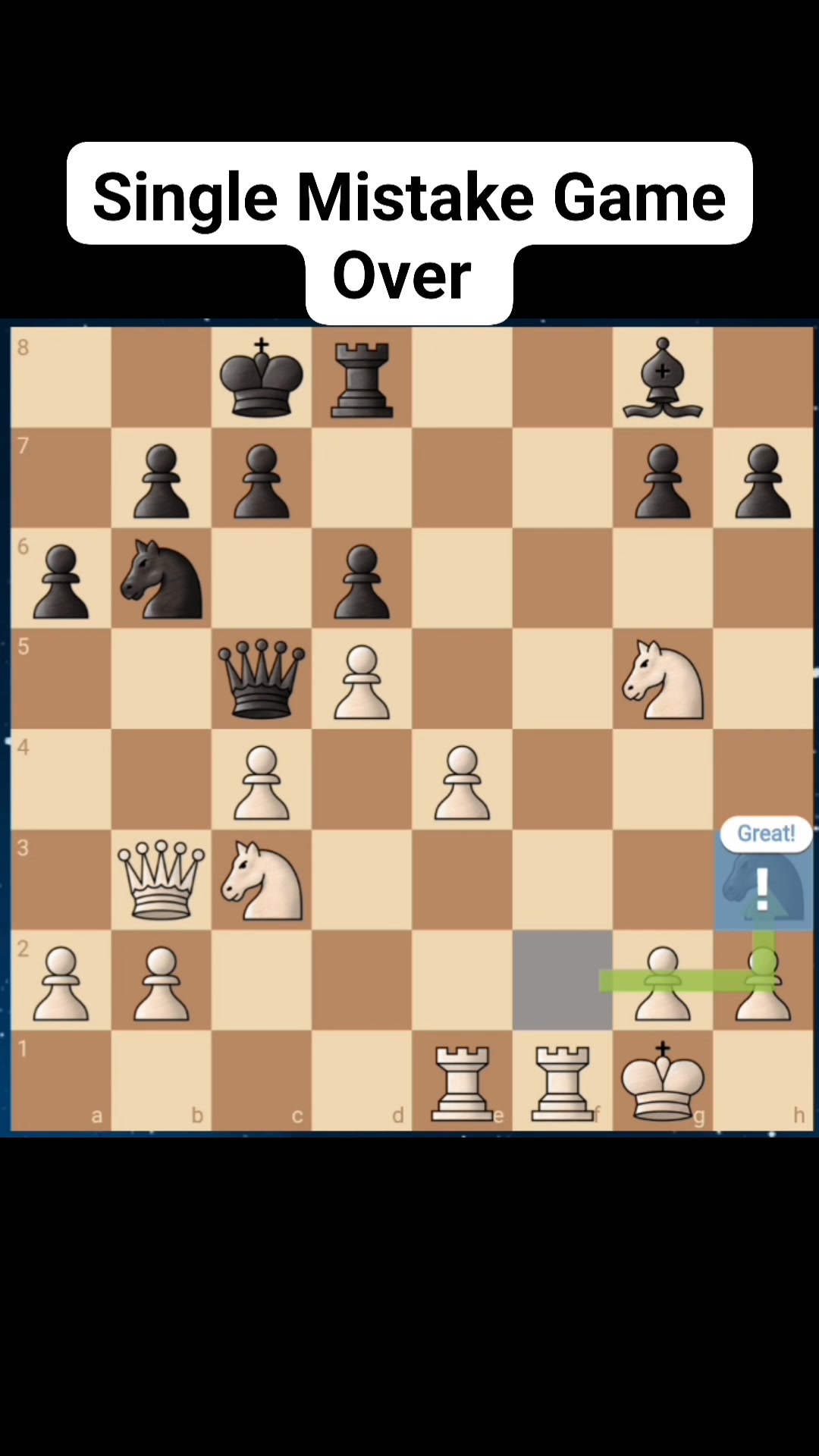 One Single Mistake… And It’s Game Over ♟️😱 | Chess Lesson #shorts In ...