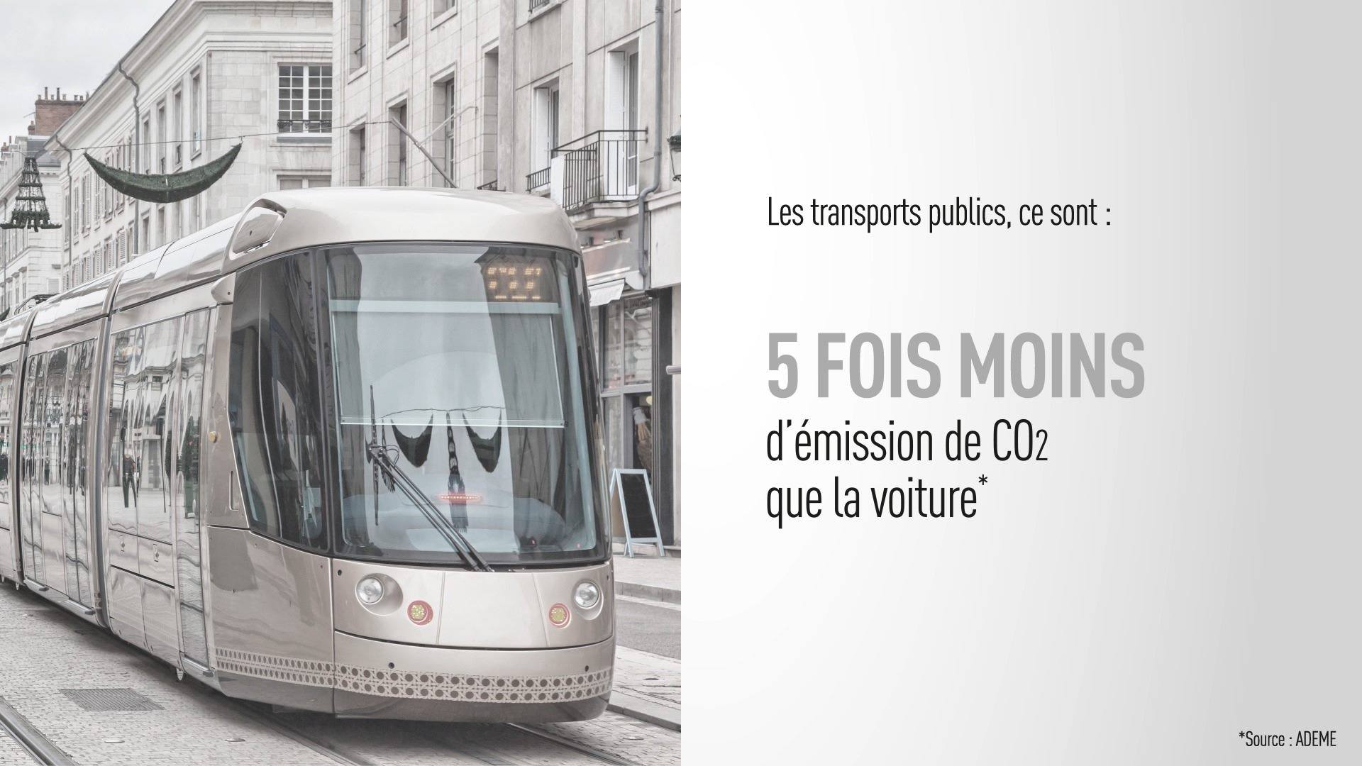 Horaire Car Ligne 11 Brest Le Conquet 2022