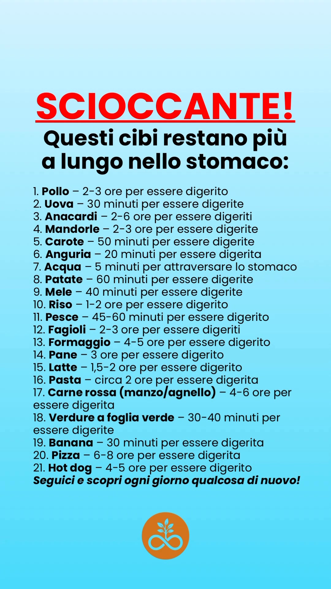 Scioccante! 😯 Questi cibi restano più a lungo nello stomaco # ...
