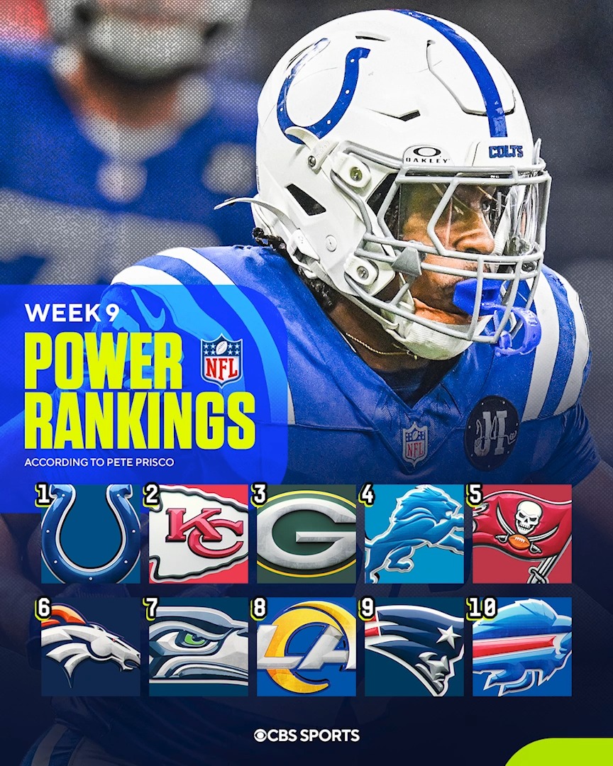 How do you feel about where we landed in the Power Rankings ...