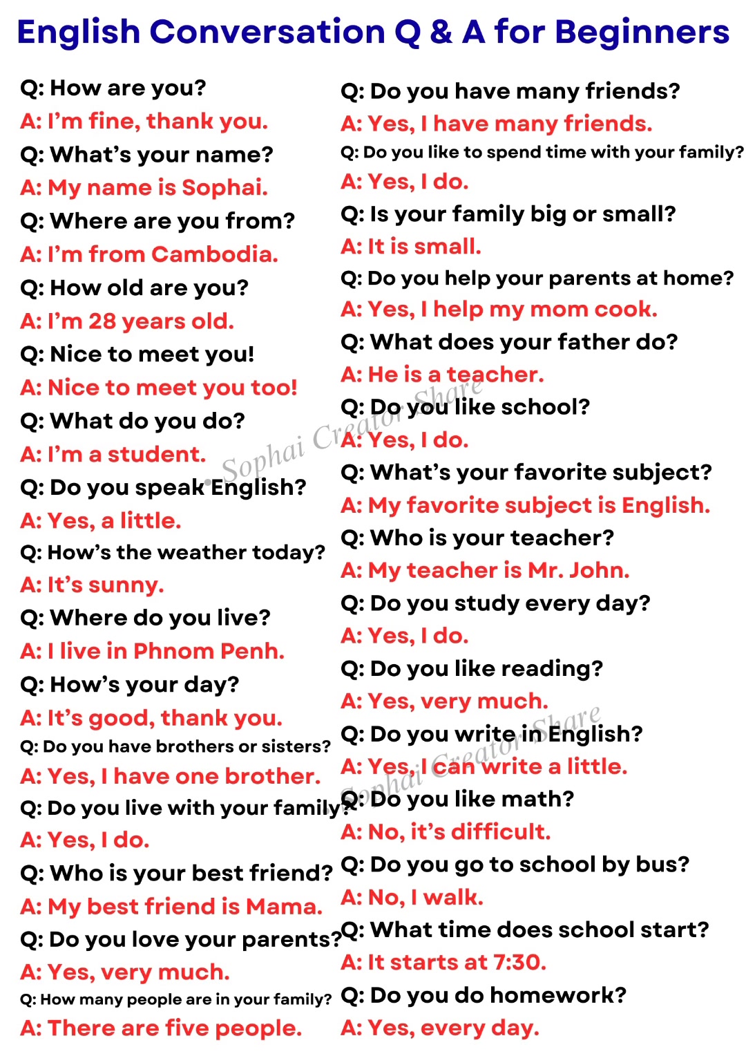 English Conversation Q & A for beginners | Sophai Creator Share