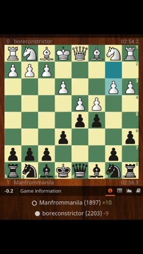 boreconstrictor (2203) vs Ernie Baltazar (1897) at TPR Team Battle # ...