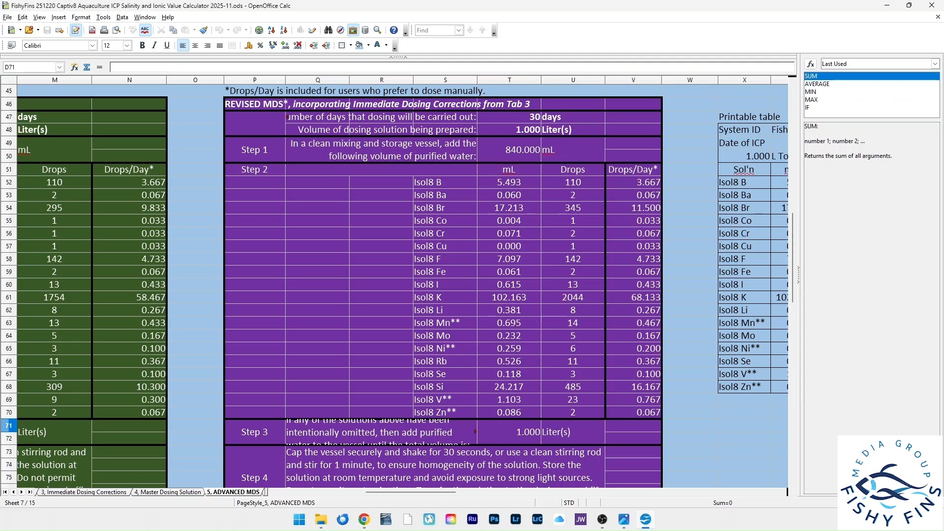 ICP testing, Trace Element dosing... Captiv8 has made it SO EASY for us ...