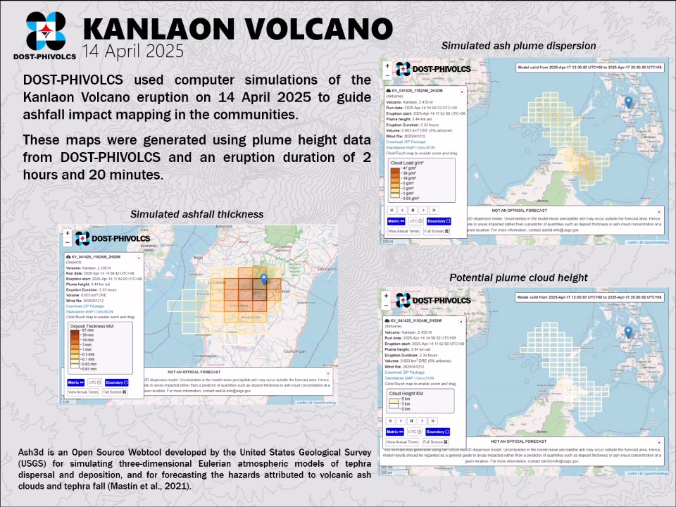 Look: The DOST-PHIVOLCS used computer simulations of the Kanlaon ...