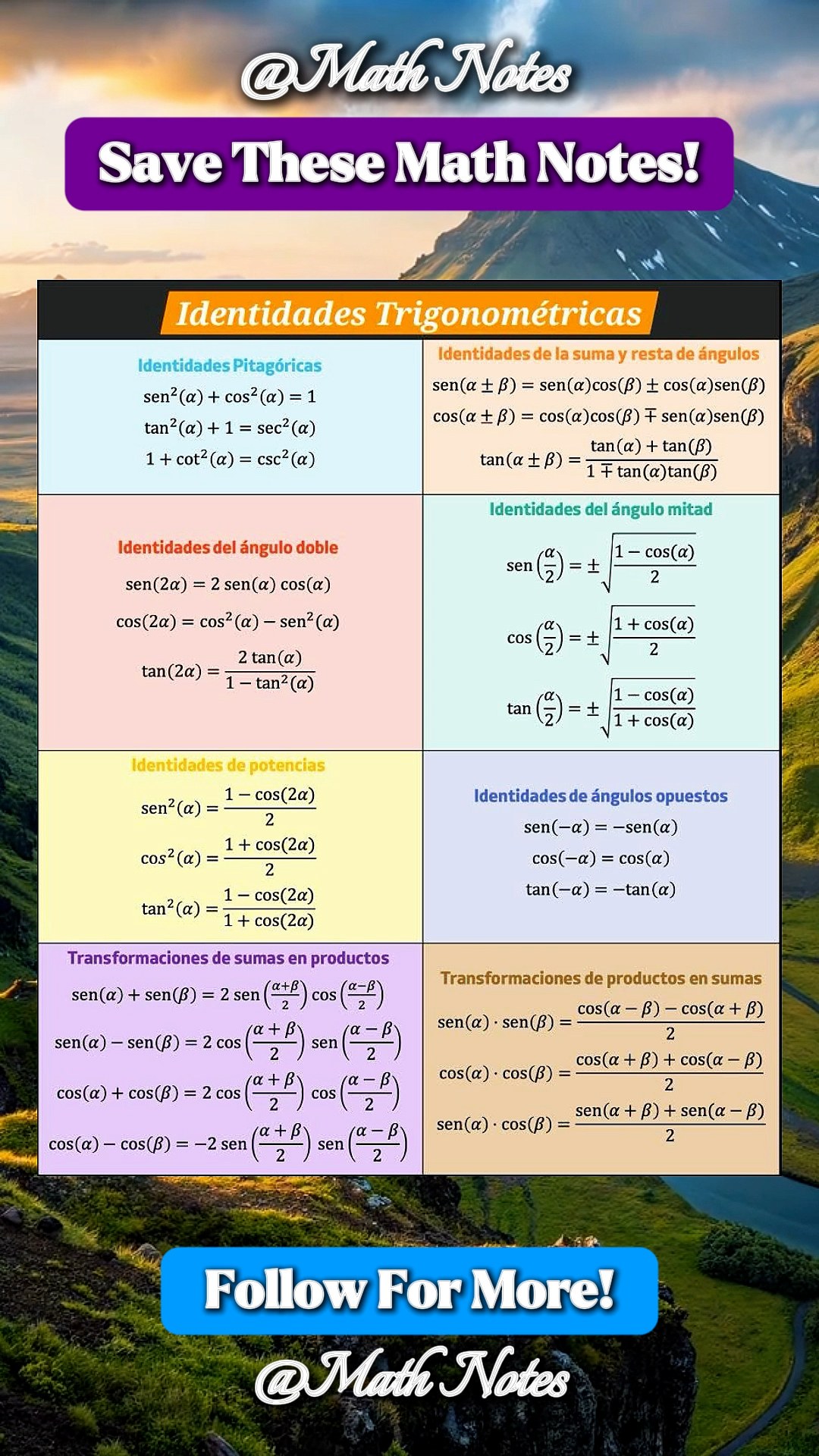 Important Algebra Formula Math Notes | Math Notes | Facebook