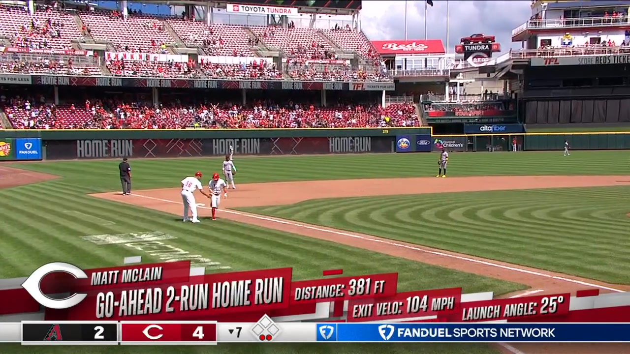 MCBANG! | Cincinnati Reds | Facebook