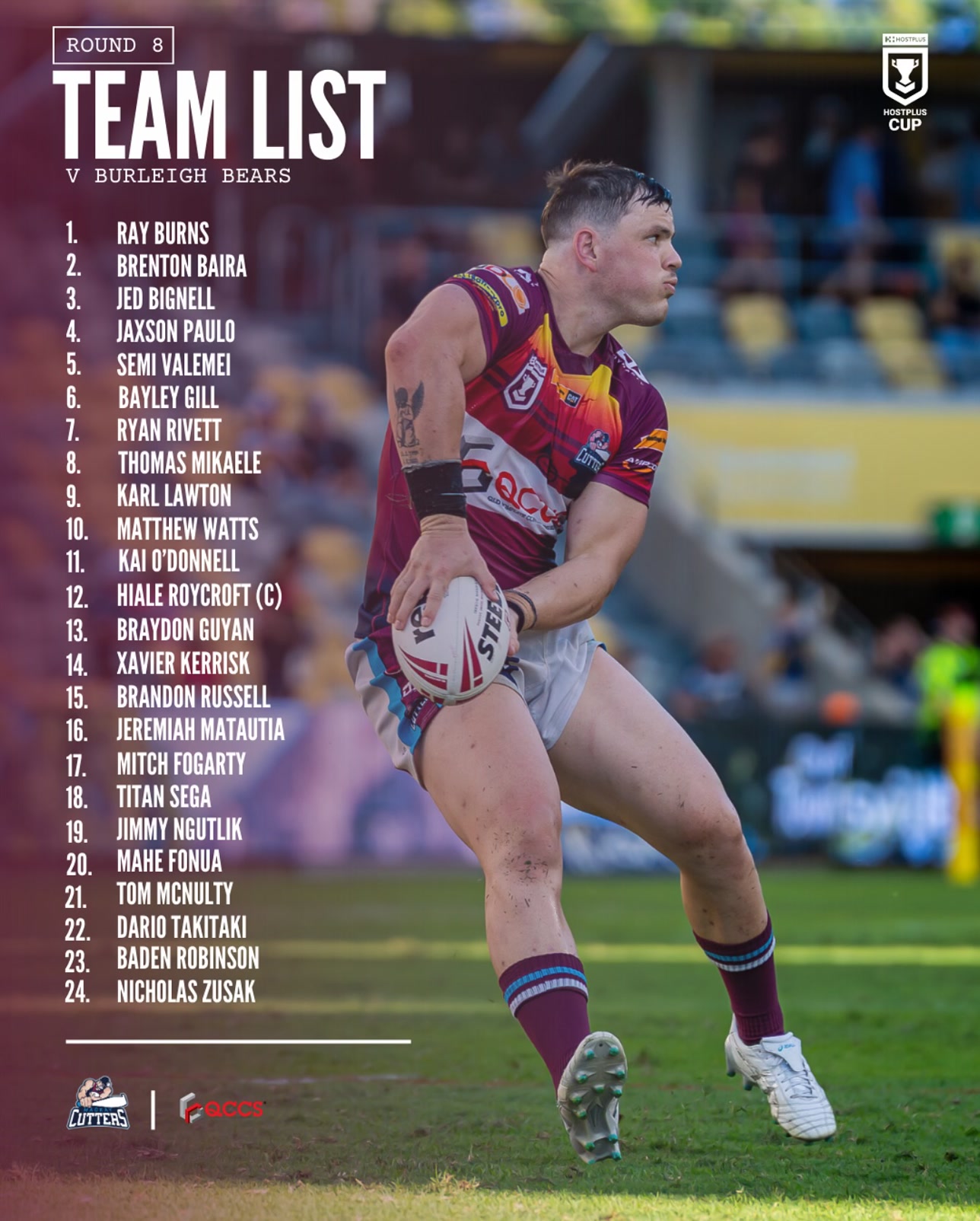 Mackay Cutters - Team List for our Hostplus Cup squad for... | Facebook