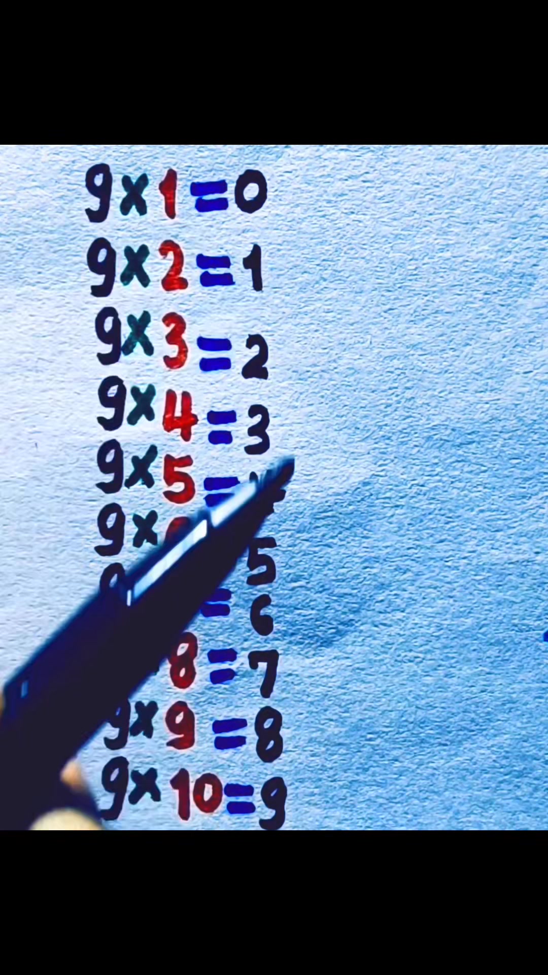Hack Table of 9 #maths #tricks #hack #reels | NEXT News | Facebook