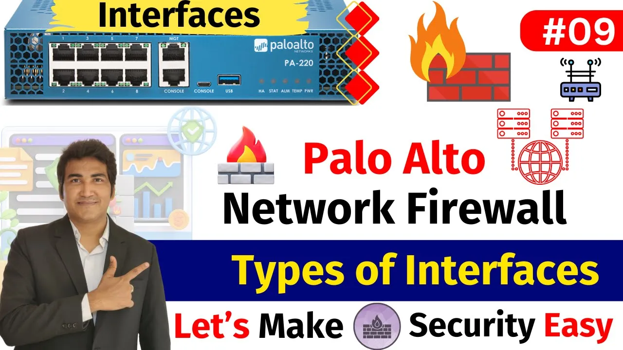 Day 9 | Palo Alto Firewall Interfaces | Types of Interfaces,Tap ...