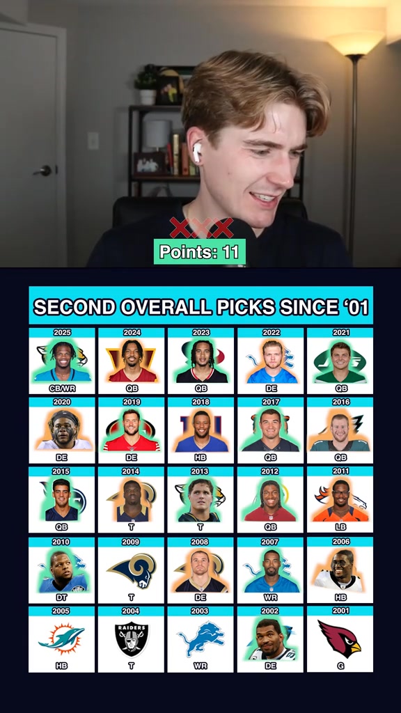 PRO VS. JOE TRIVIA W/ @theoashnfl #nfl #nfltrivia #nflnews # ...