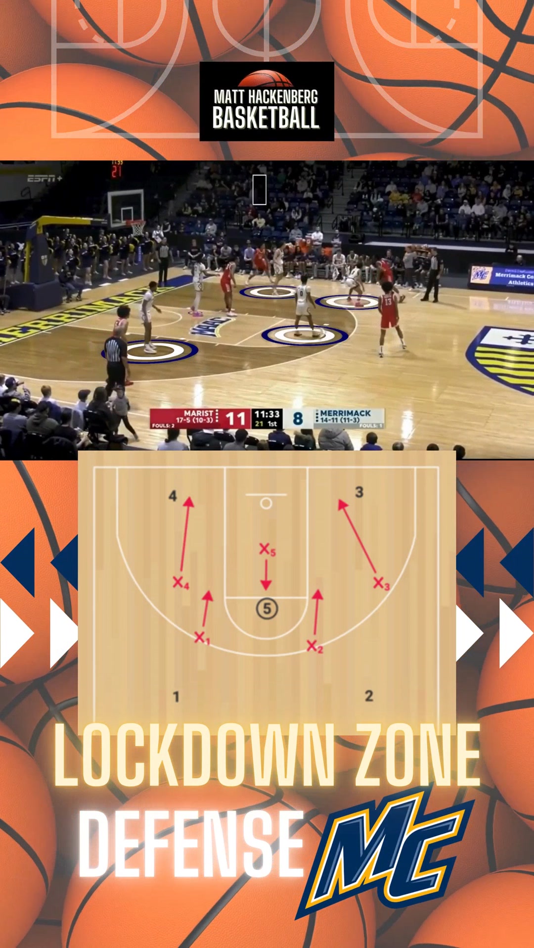 🛡️ The Tandem 2–3 Zone disrupts rhythm with stacked guards, quick traps ...