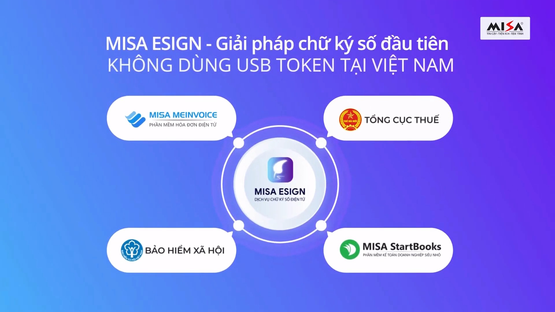 Chữ ký số MISA ESIGN - Home